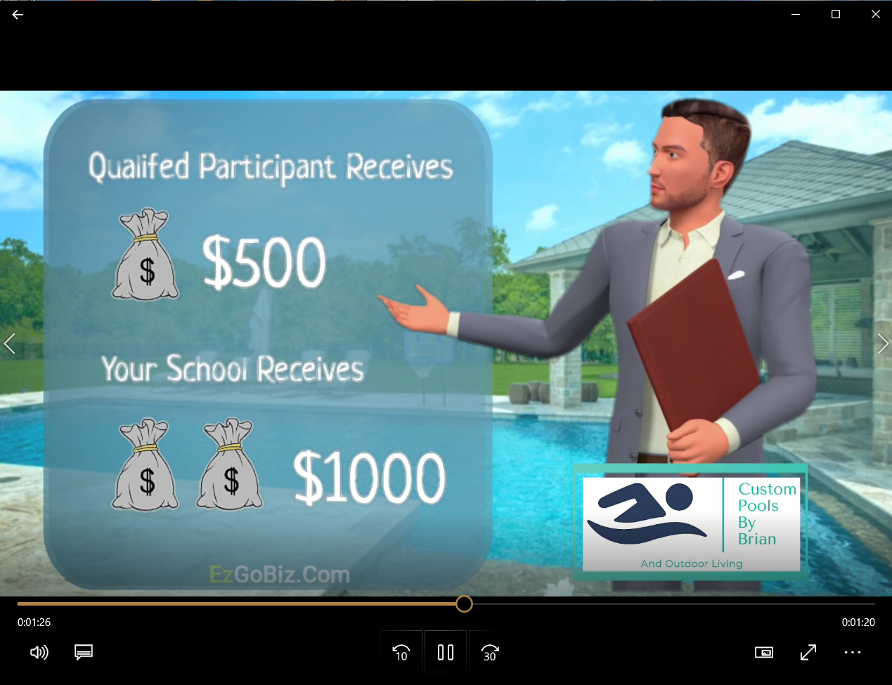 Avatar Spokesperson Marketing EzGoBiz