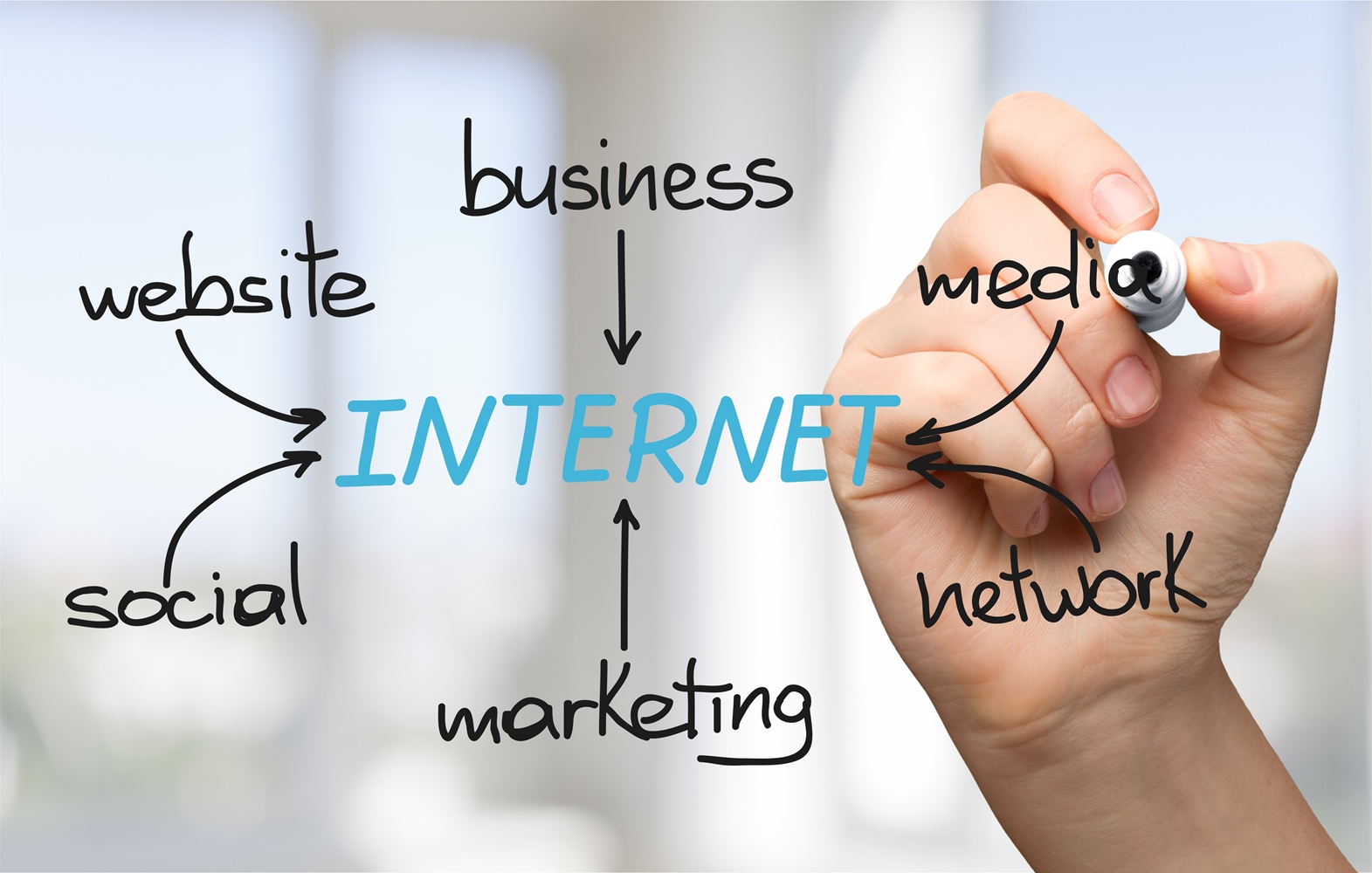 Interactive engaging content – dynamic videos, quizzes, and AI-driven experiences that increase user interaction and drive higher conversions.